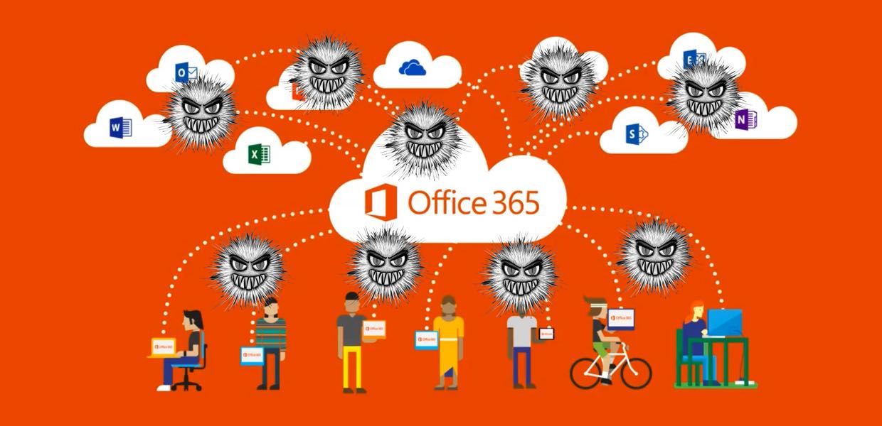 ransomware office 365
